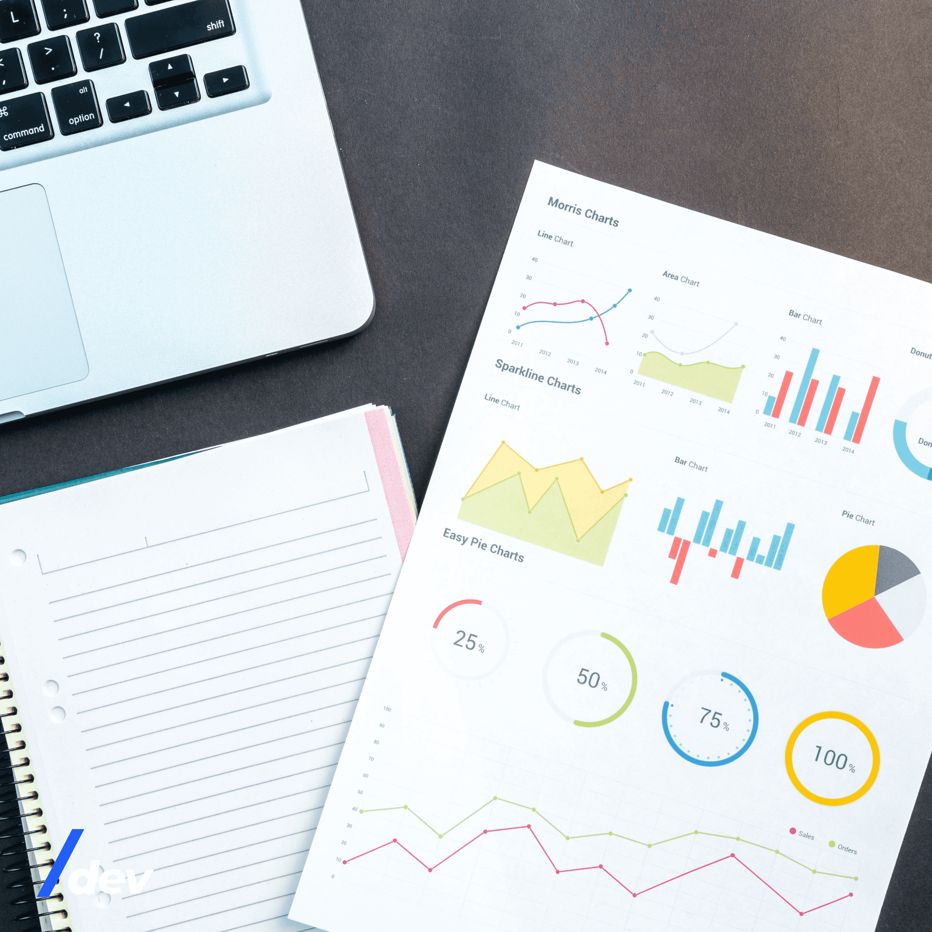 Big Data Technologies and Artificial Intelligence: Unleashing the Power of Data-driven Insights