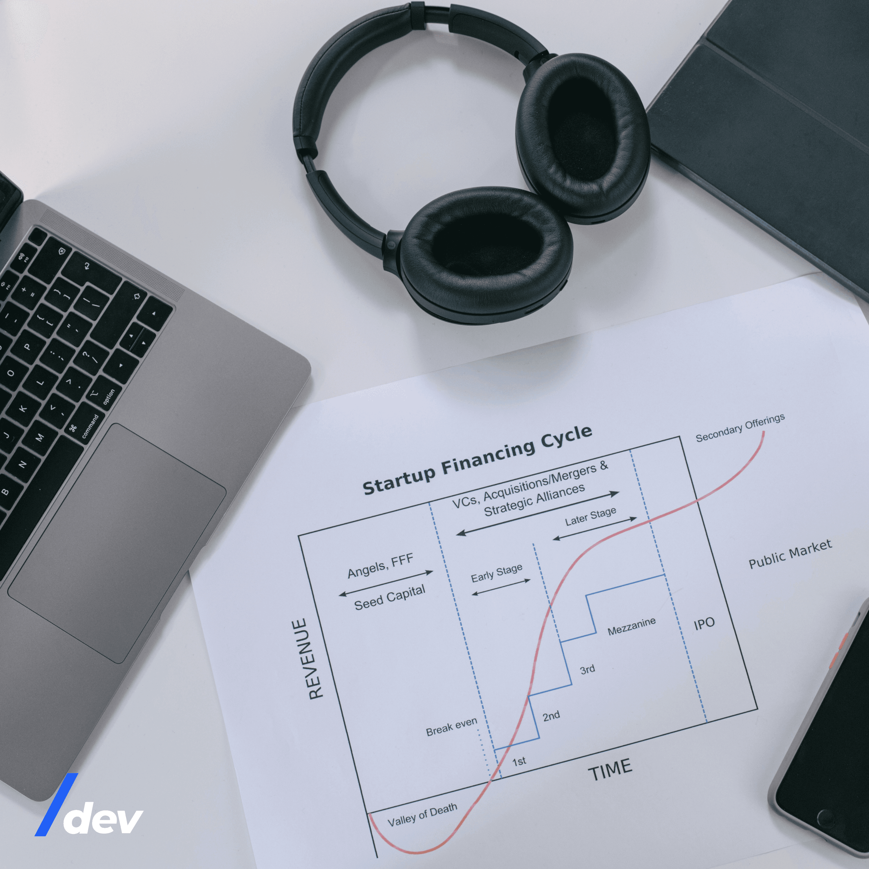 Building a Data-driven Culture: Key Steps for Organizations